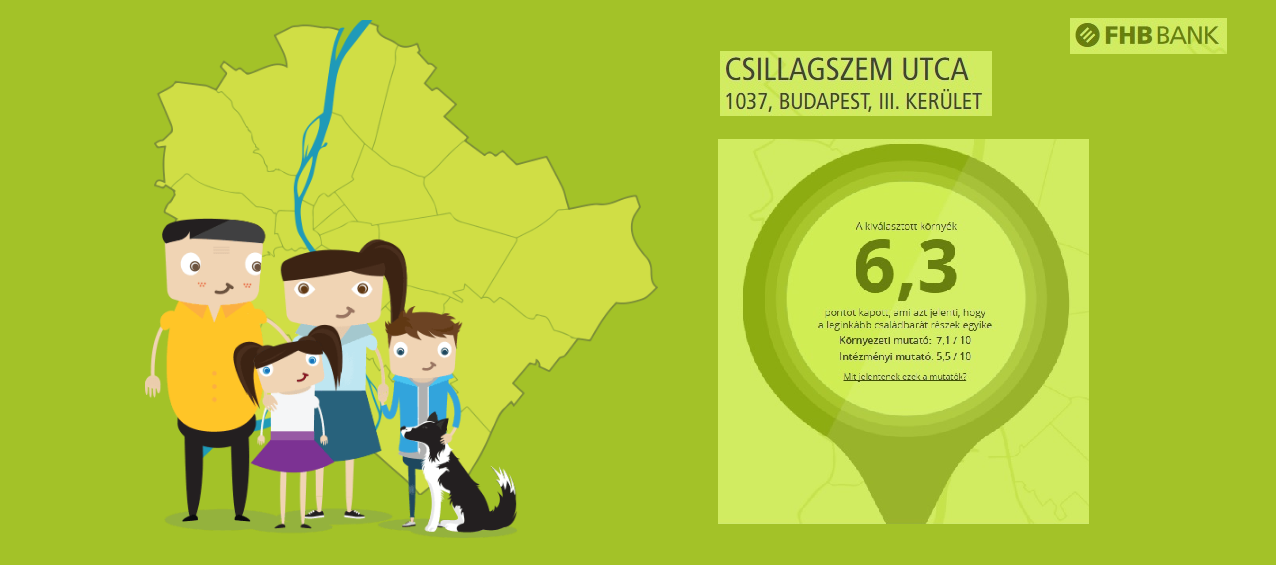 Családbarát környéken